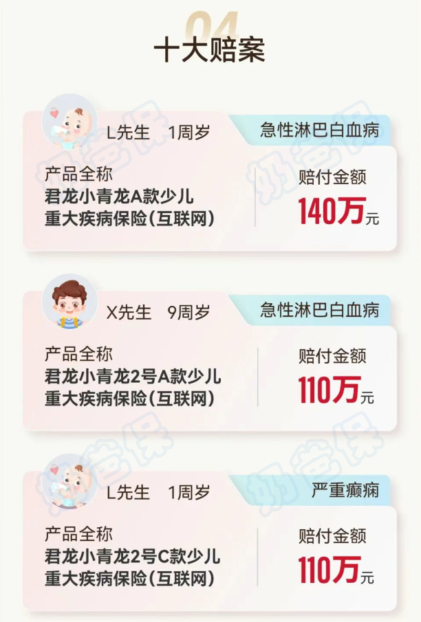 君龙人寿小青龙理赔